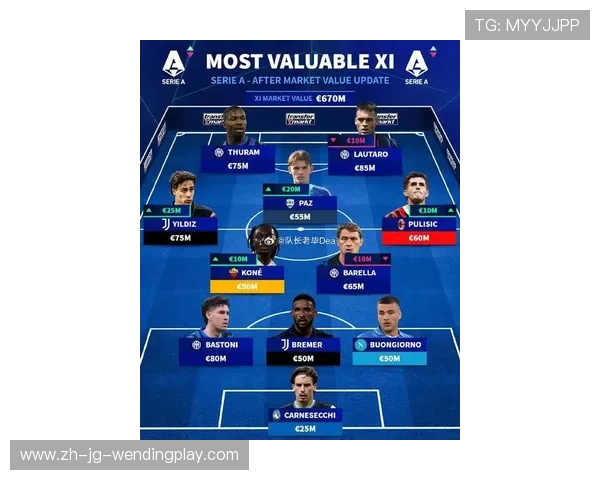 意甲最有名的球队排名及代表性球员介绍