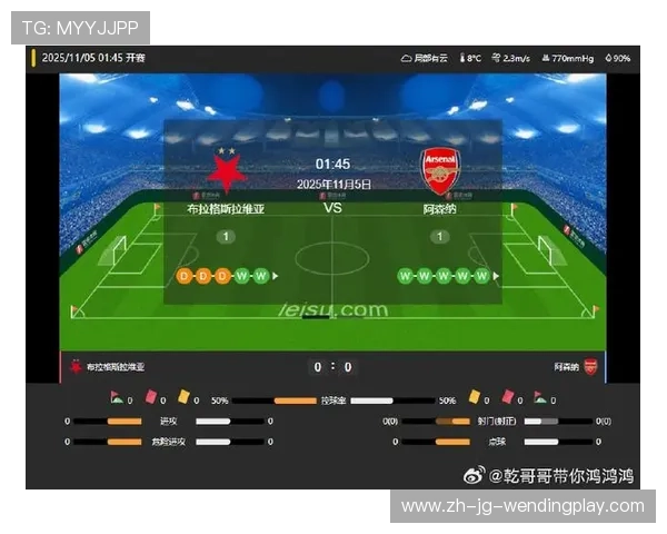 阿森纳欧冠附加赛表现分析：晋级之路的关键转折